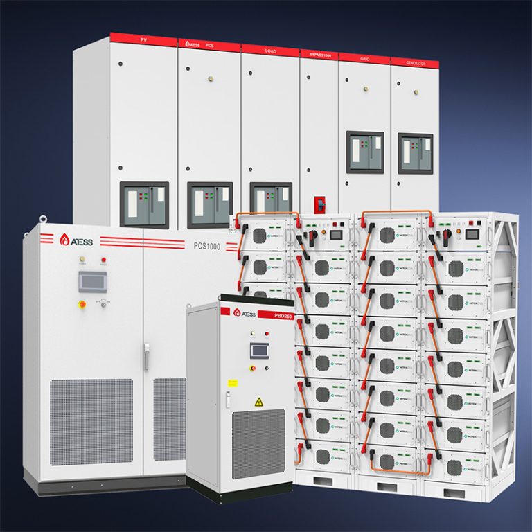 Boosting Fire Safety in Battery and Storage Systems